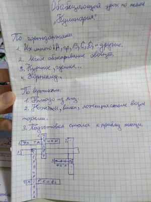 Разные и смешные картинки на тему кулинарии | Мы снова всё съели, Наташ! |  Дзен