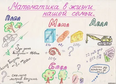 Купить книгу Математика. Мини-примеры на все темы школьного курса. 2 класс  Узорова О.В. | Book24.kz