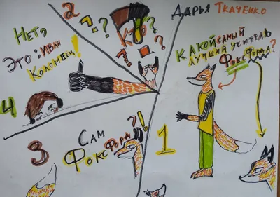 Математика. Мини-тесты и примеры на все темы школьного курса. 1 класс  (Ольга Узорова) - купить книгу с доставкой в интернет-магазине  «Читай-город». ISBN: 978-5-17-147657-1
