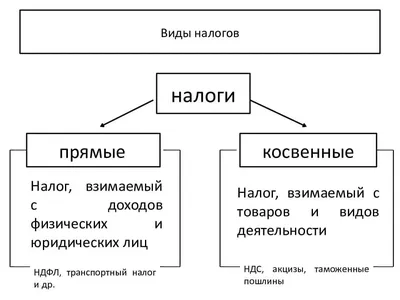 Издательство «Главная книга» проводит интернет-конференцию на тему «Оплата  труда: оформление, расчет, налоги» - Издательство «Главная книга» проводит  интернет-конференцию на тему «Оплата труда: оформление, расчет, налоги» -  Атлант-право