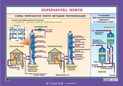 PPT - Цели : PowerPoint Presentation, free download - ID:7061318