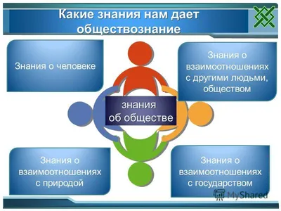 Страница 48 Практикум - ГДЗ по Обществознанию 6 класс Учебник Боголюбов  Л.Н., Городецкая Н.И., Иванова Л.Ф. - ГДЗ РЕД