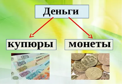 Картинки по теме \"Деньги\" Окружающий мир 3класс