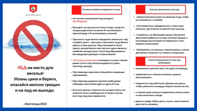МБДОУ № 4 \"Уголек\". Осторожно, тонкий лед!