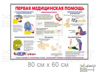 Первая помощь фото плакат - ОБЖ: Основы безопасности жизнедеятельности
