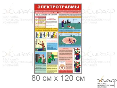 ПЕРВАЯ ПОМОЩЬ В ЧРЕЗВЫЧАЙНЫХ СИТУАЦИЯХ – тема научной статьи по прочим  медицинским наукам читайте бесплатно текст научно-исследовательской работы  в электронной библиотеке КиберЛенинка