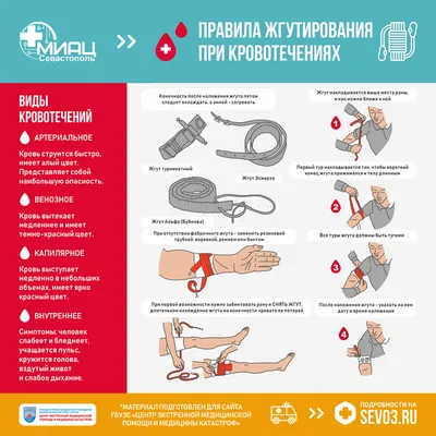 Первая помощь фото плакат - ОБЖ: Основы безопасности жизнедеятельности