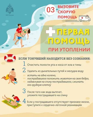 Неотложная помощь при кровотечениях — ГБУЗС \"Центр экстренной медицинской  помощи и медицины катастроф\"
