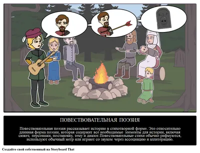 СОВРЕМЕННАЯ РУССКАЯ ПОЭЗИЯ В ПЕРИОД ИНТЕНСИВНЫХ СОБЫТИЙ – тема научной  статьи по философии, этике, религиоведению читайте бесплатно текст  научно-исследовательской работы в электронной библиотеке КиберЛенинка