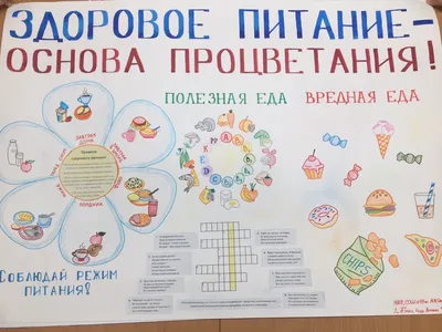 конкурс рисунков \"Здоровое питание\"
