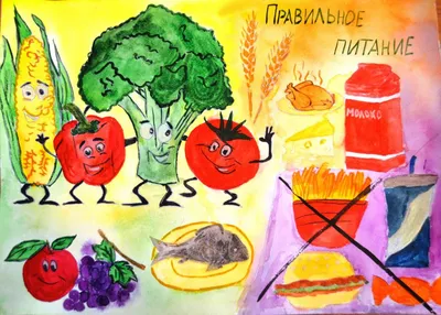 Плакат Правильное Питание – Telegraph