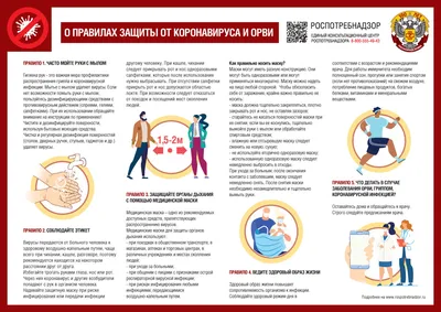 консультация для родителей: \"грипп и орви\" | Консультация (средняя группа):  | Образовательная социальная сеть