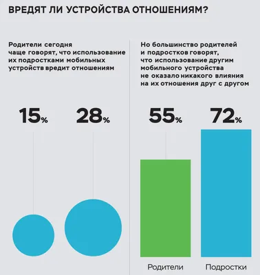 Здоровые родители - здоровые дети! 💕 | Многодетная мама! Каково это??? |  Дзен