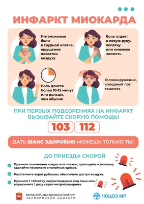 Маркетинг потребления. С какими банковскими \"продуктами\" инвестору не по  пути. | Свой Инвестор | Дзен