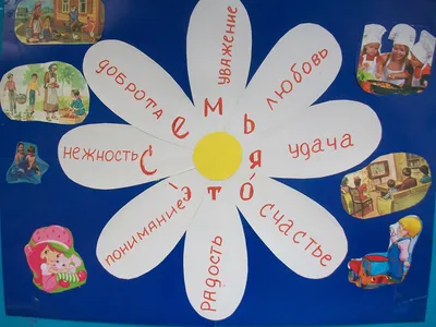 Консультация на тему: «Семья глазами ребенка» | ГКУСО «Курский СРЦН  «Надежда»
