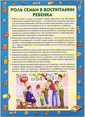 О семье на английском | English Prime