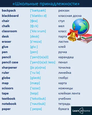 Школьные Принадлежности Доска И Письменные Материалы Вектор Опираясь На Тему  Образования И Школы — стоковая векторная графика и другие изображения на  тему Вопросительный знак - iStock