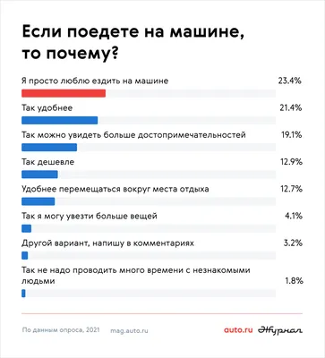 Конец отпуска картинки - 68 фото