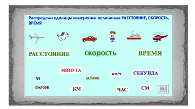Тема 10. Скорость движения - Учебник - Автошкола ХАЙВ!
