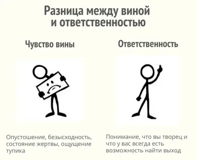 Решено)Упр.281 ГДЗ Рыбченкова Александрова 9 класс по русскому языку