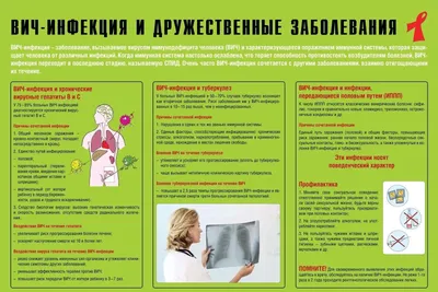 1 декабря — Всемирный день борьбы со СПИДом