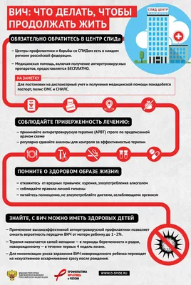 Конкурс плакатов на тему профилактики заболеваний ВИЧ/СПИДа — АКАФИ