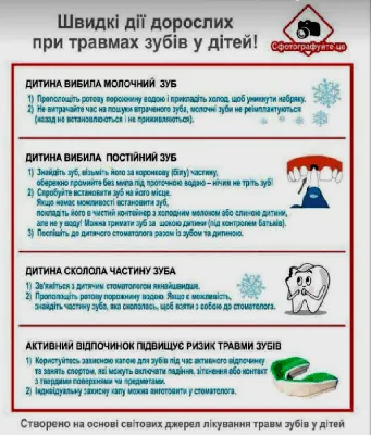 Бесплатные стоковые фото на тему в помещении, дантист, доктор, женщины,  здравоохранение, клиника, комната, лечение, люди, медицина, медицинский  работник, осмотр, пациент, профессионал, стоматология