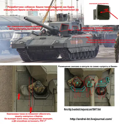 красивые картинки :: военная техника :: танк :: art (арт) / картинки,  гифки, прикольные комиксы, интересные статьи по теме.