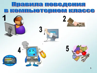Набор плакатов на стенд в кабинет информатики «Техника безопасности и  правила поведения в компьютерном классе» формат А4