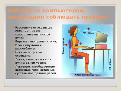 Правила поведения и техника безопасности в кабинетах информатики: инструктаж