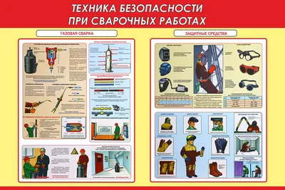 Техника безопасности в кабинете информатики - презентация, доклад, проект