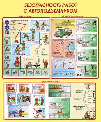 Презентация \"Техника безопасности в кабинете информатики\"