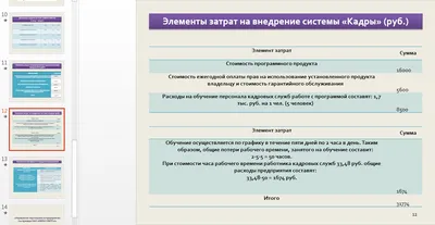 Мастер-класс для предпринимателей | ОПОРА РОССИИ Забайкальское региональное  отделение