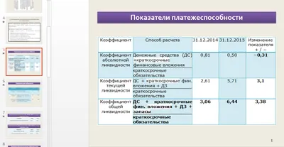 Управление персоналом: HR : учеб.-метод. пособие [для самостоят. работы  студентов спец. 080504.65 «Государственное и муниципальное управление»,  080507.65 «Менеджмент организации»] | Библиотечно-издательский комплекс СФУ