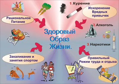 Изучаем лексическую тему: Здоровый образ жизни.Спорт. | Логопедический  калейдоскоп