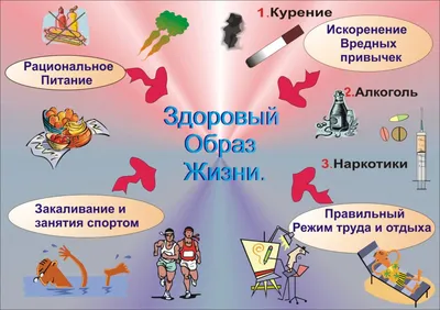 Презентация \"Здоровый образ жизни\". | ГБУ РК \"Армянский городской центр  социальных служб для семьи, детей и молодежи\"