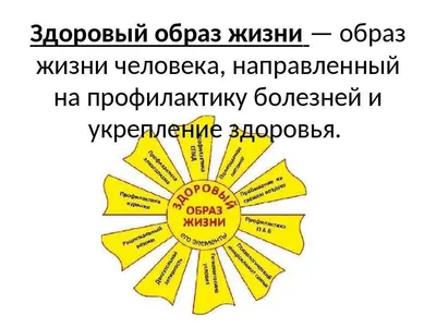 Лучшие работы Всероссийского конкурса рисунков, посвящённого здоровому  образу жизни «Чтоб здоровье сохранить - надо всем его ценить!» | Центр  гражданских и молодежных инициатив - Идея