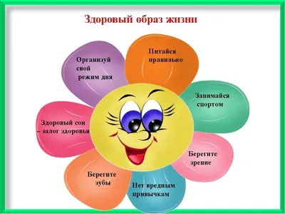 Плакат на тему здоровый образ жизни: легкие фото идеи для создания плаката  ЗОЖ в детский сад и школу
