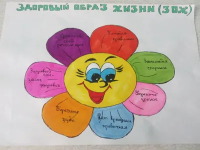 Реферат на тему: «Здоровый образ жизни студента» | Рефераты Физическая  культура | Docsity