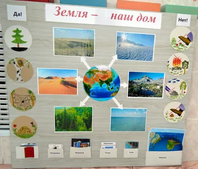 Рисунок на тему земля наш дом - 93 фото