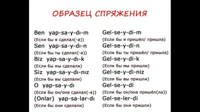 Турецкий язык с курсами \"Диалог\" - Разговорные фразы на турецком для  заселения в отель. | Facebook