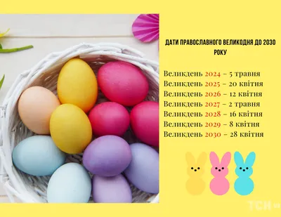 Великдень на Волині • Ukraїner - YouTube