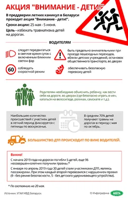 ВНИМАНИЕ – ДЕТИ!!! - Новости - Новости - ОГИБДД ММО МВД России «Заречный» -  Государственные организации информируют - Городской округ Заречный