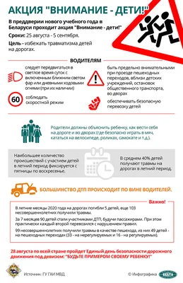 В Уфе пройдет профилактическая акция «Внимание – дети!»