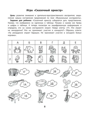 9 простых упражнений на внимание, память и логику | Преподавание  математики, Обучение на дому, Образовательные технологии