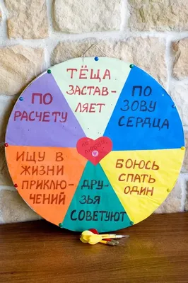 выкуп невесты оформление идеи: 18 тыс изображений найдено в  Яндекс.Картинках | Свадьба стихи, Свадебные игры, Свадебные приемы