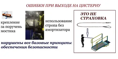 В Петербурге проведут ужин на высоте 50 метров, где гостям предложат блюда  всемирно | Blog Fiesta
