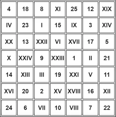 Зрительная память.
