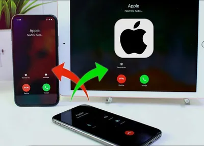 Как продолжить телефонный звонок с iPhone на другом устройстве Apple  поблизости
