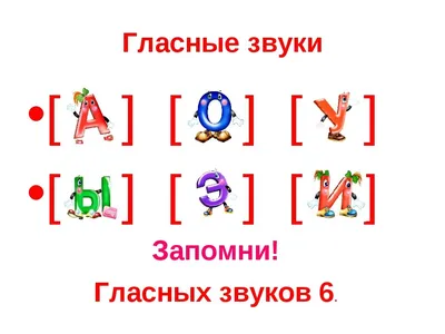 Что такое буква и звук? Учим различать гласные и согласные звуки | Мама -  Учитель | Дзен